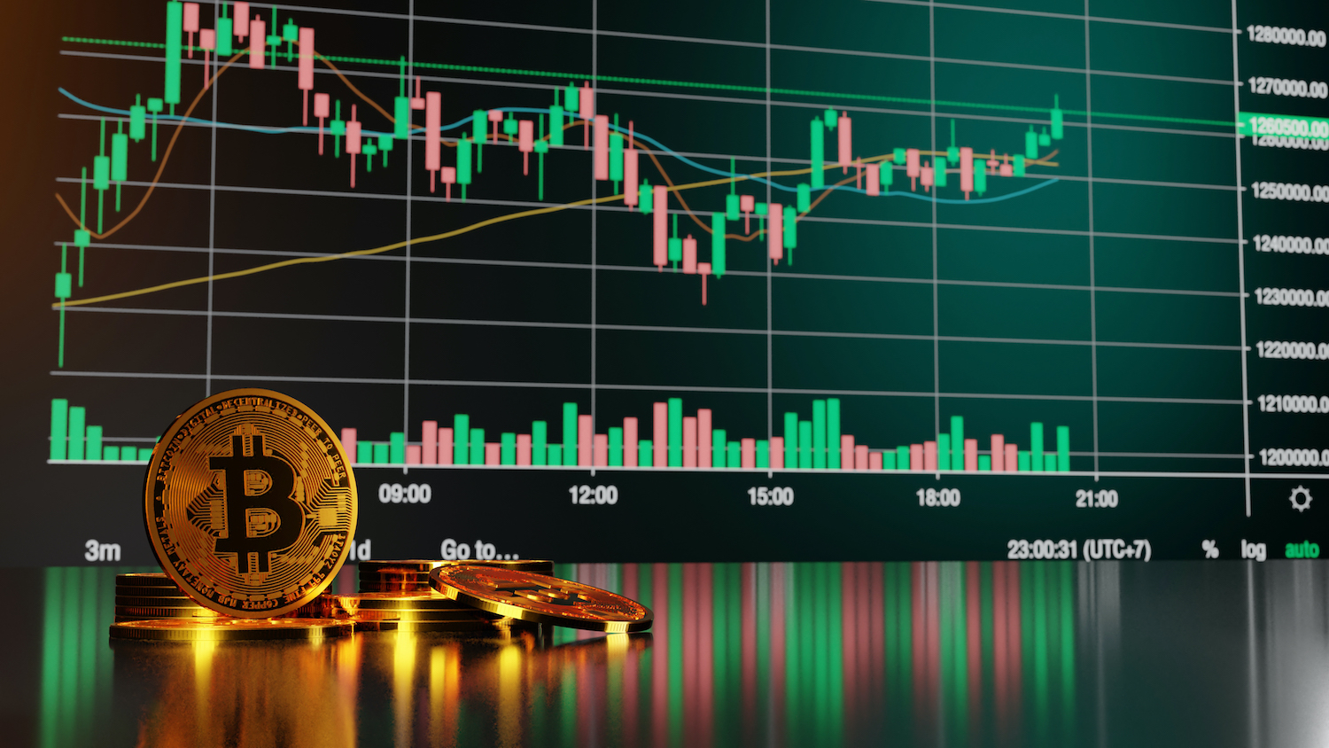 Bitcoin Trading: How To Trade Bitcoin In – Forbes Advisor Australia