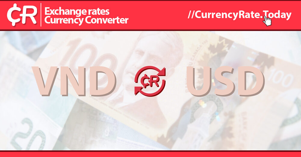 Xe Currency Converter - Live Exchange Rates Today