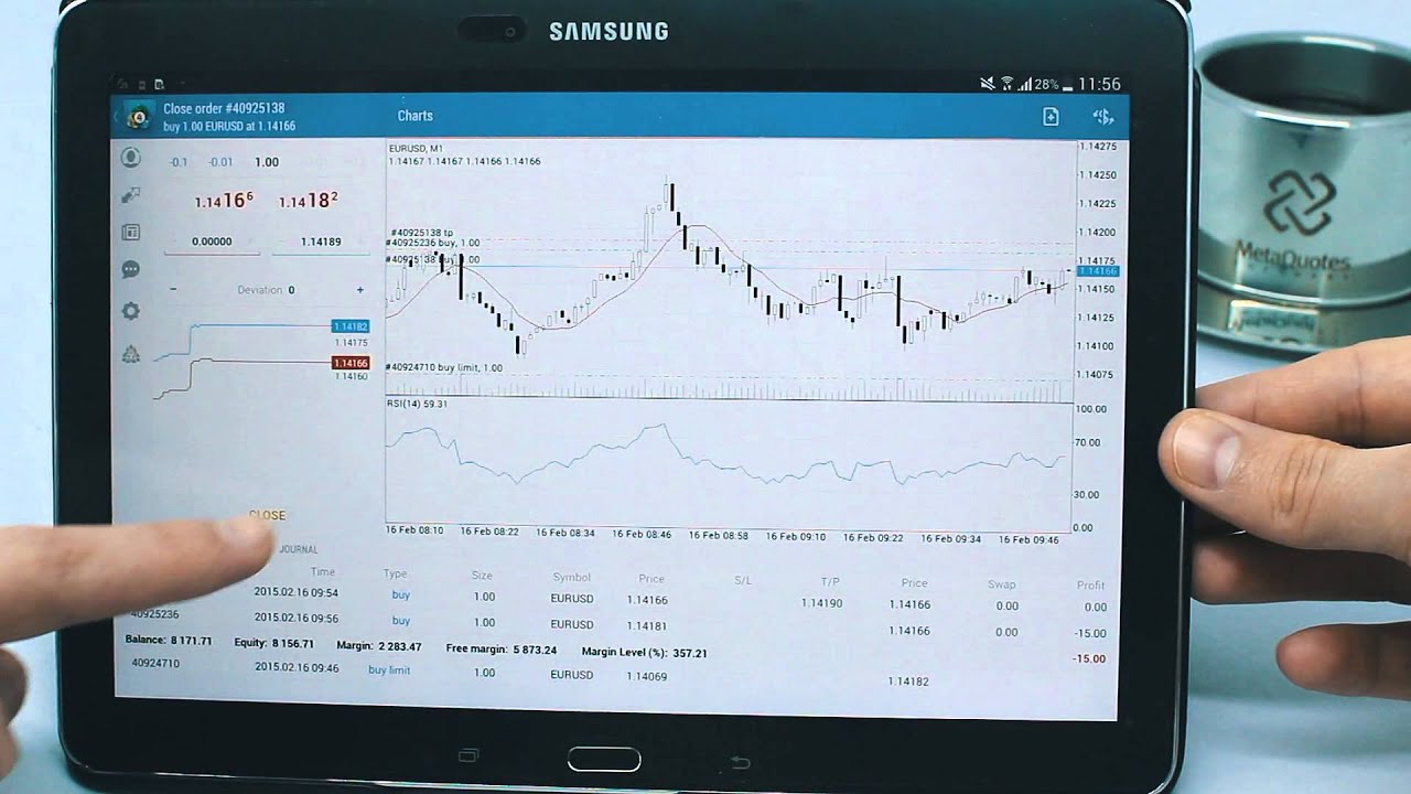 Download MetaTrader 4 Android. MT4 for Online Trading