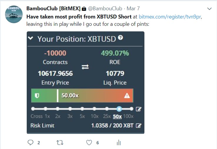 BitMEX Sees Biggest Short Squeeze in 8 Months After Bitcoin Surge - CoinDesk