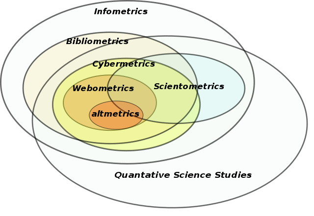 What is biomining? | American Geosciences Institute