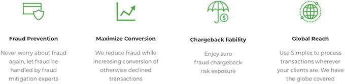 Unbiased Simplex Review - Is Simplex Legit & Safe?