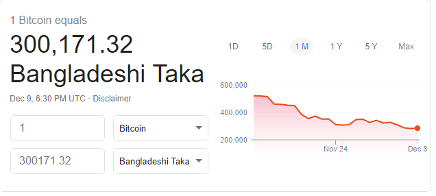 Bitcoin Taka - Live BTC Price