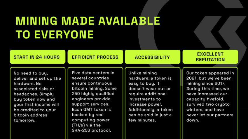 The Honest Truth About Bitcoin Mining, Energy and the Environment