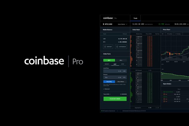 Coinbase confirms $ million of customers’ funds is insured