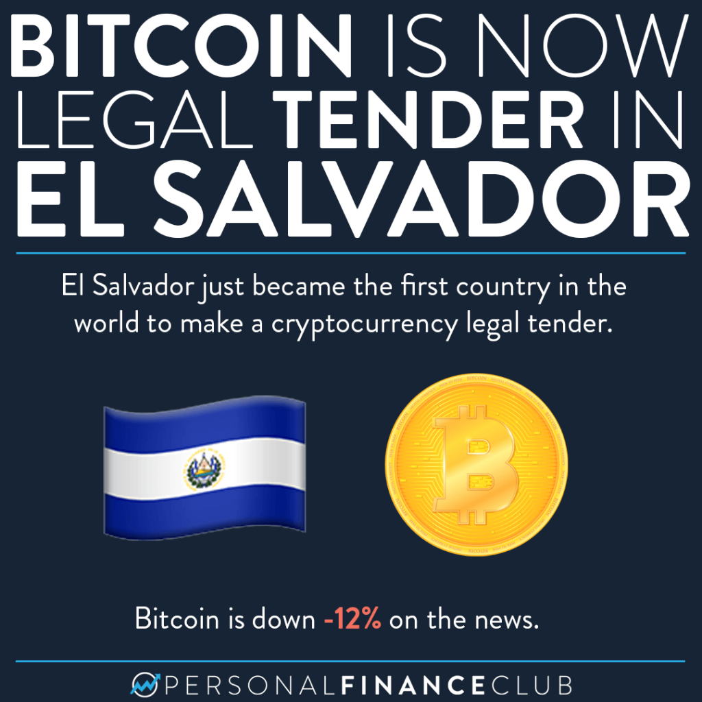 5 countries that could be next in line to adopt Bitcoin as a legal tender