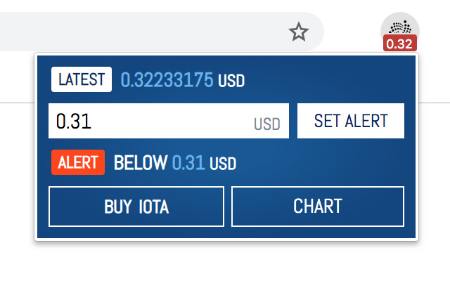 IOTAUSD - Iota - USD Cryptocurrency Trader's Cheat Sheet - family-gadgets.ru