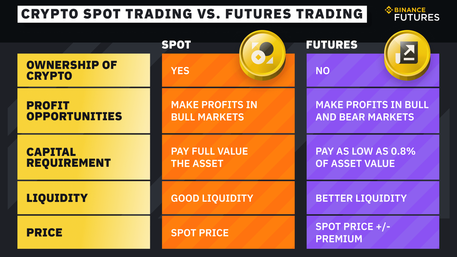 Deribit - Crypto Options and Futures Exchange for Bitcoin, Ethereum, Solana and more.