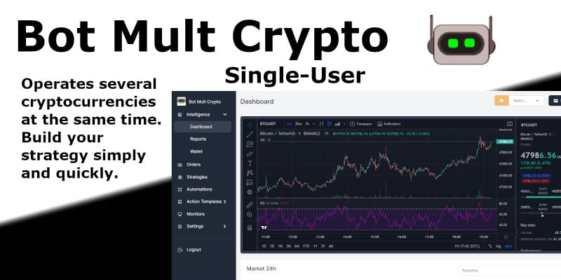 Bitcoin Price Ticker Script - PHP - Tek-Tips