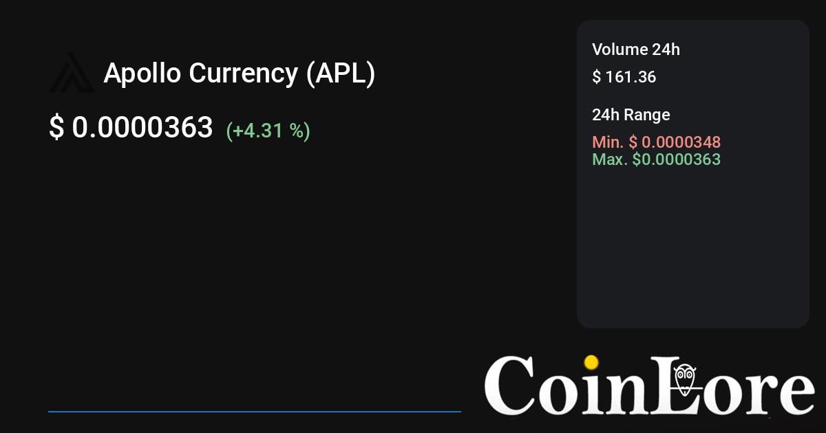 Apollo Currency - Review, Blockchain - BitcoinWikii