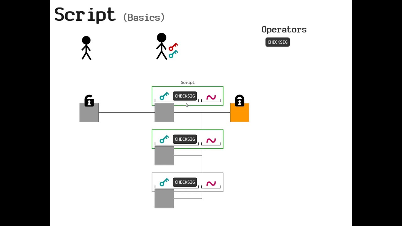 bitcoin-info NSE script — Nmap Scripting Engine documentation