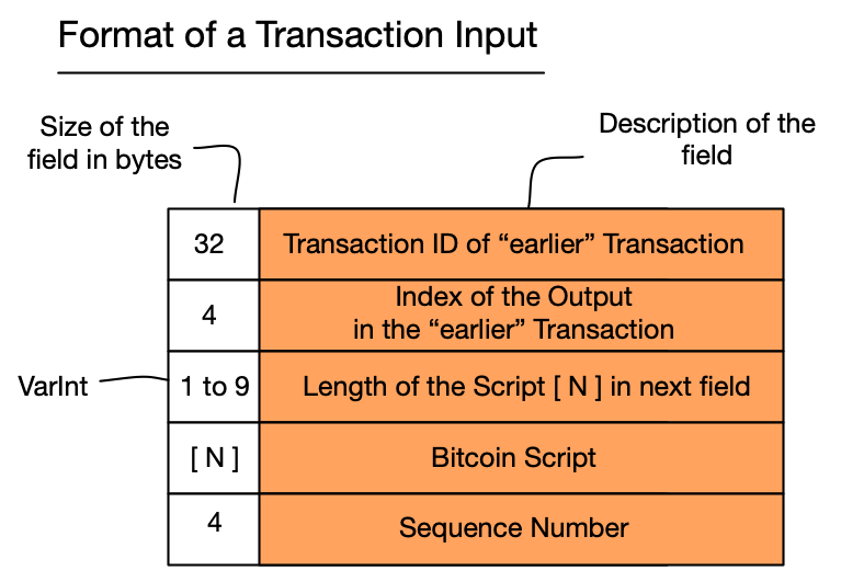 scripts package - family-gadgets.ru - Go Packages