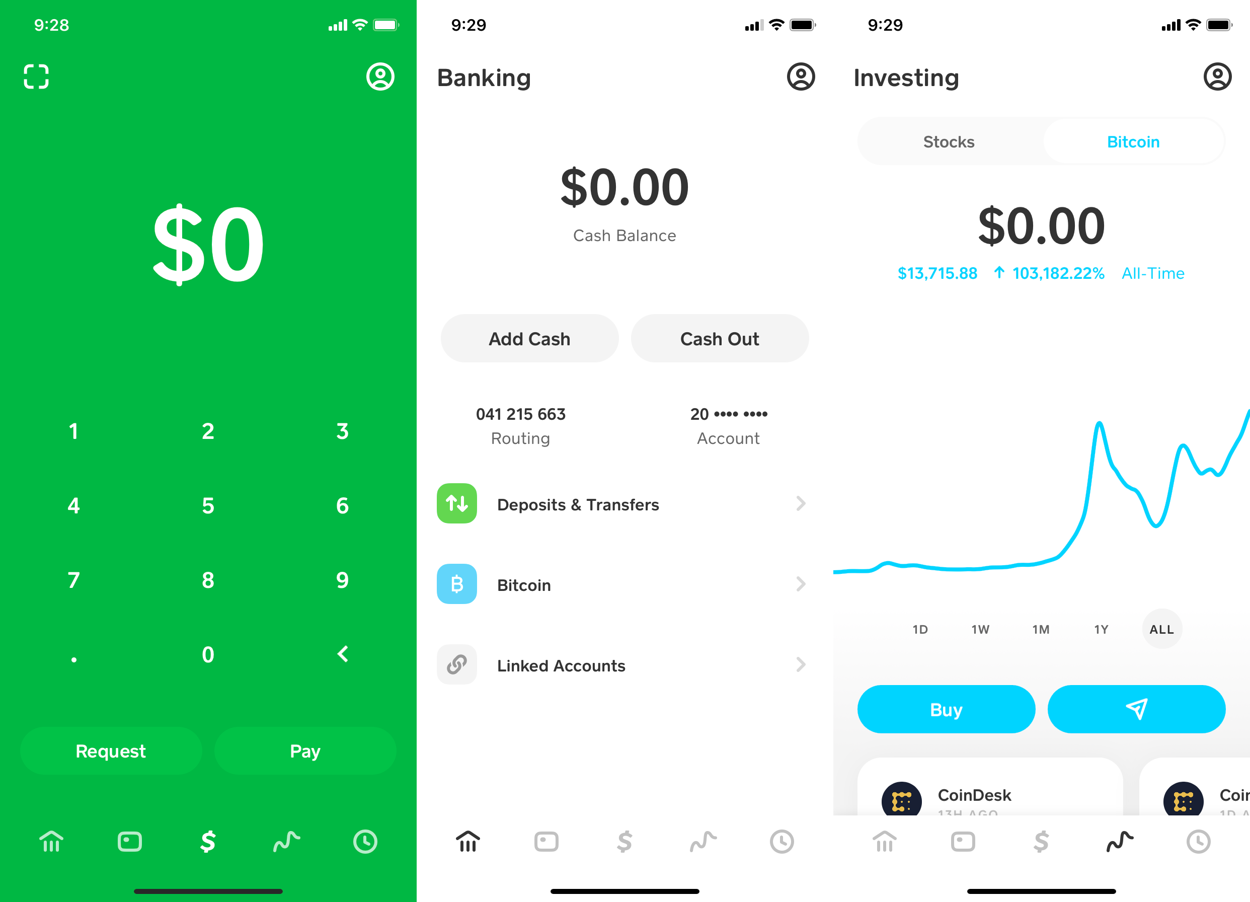 Square's Cash App - CryptoCurrency Facts