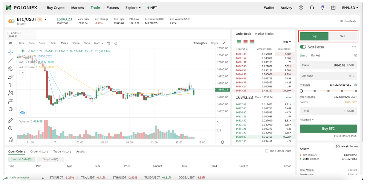 How to Short Bitcoin: Short Bitcoin Trading Guide - Bitcoinsensus