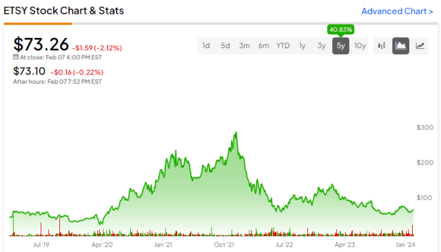 Bloomberg - Are you a robot?