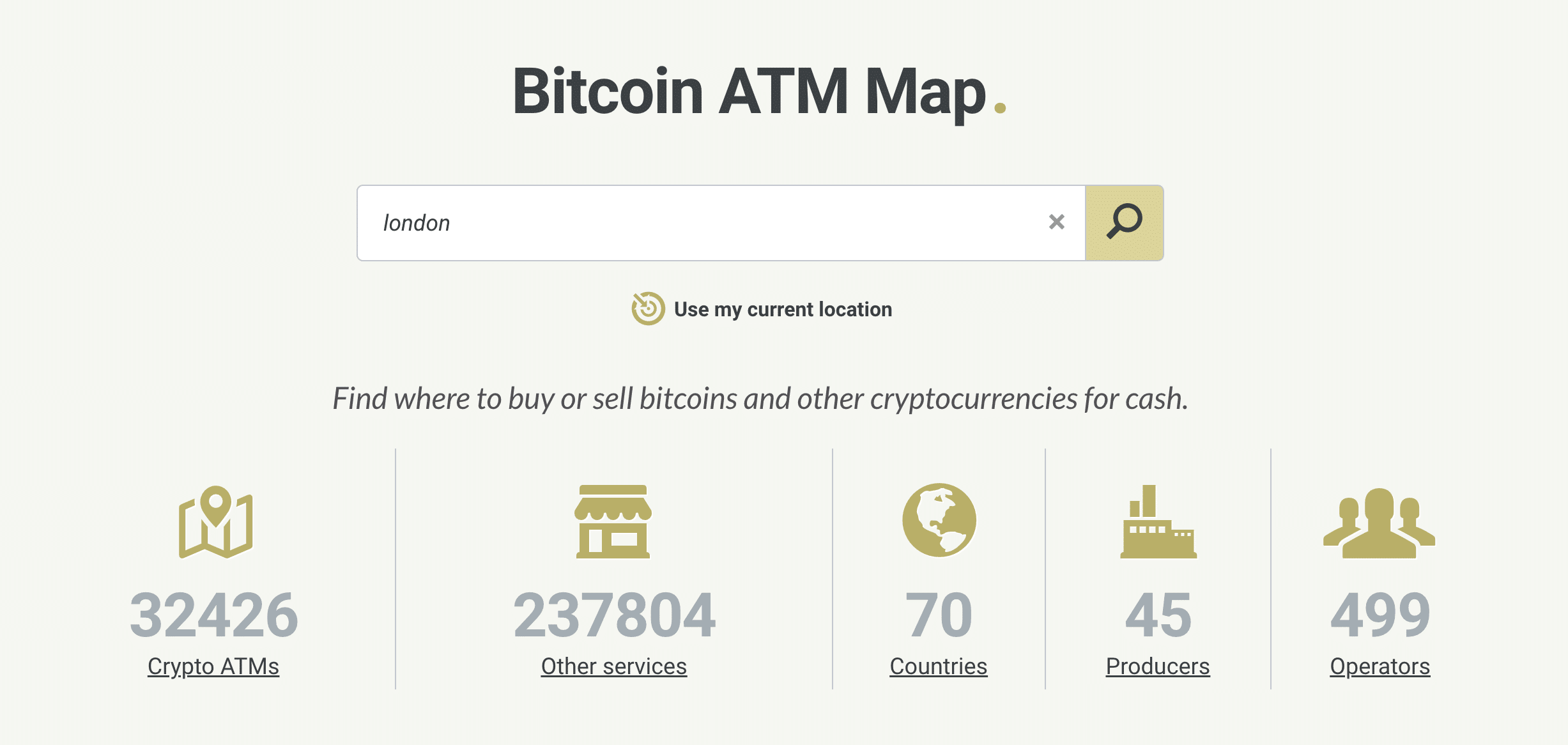 How to Buy Bitcoin Anonymously in the UK ()