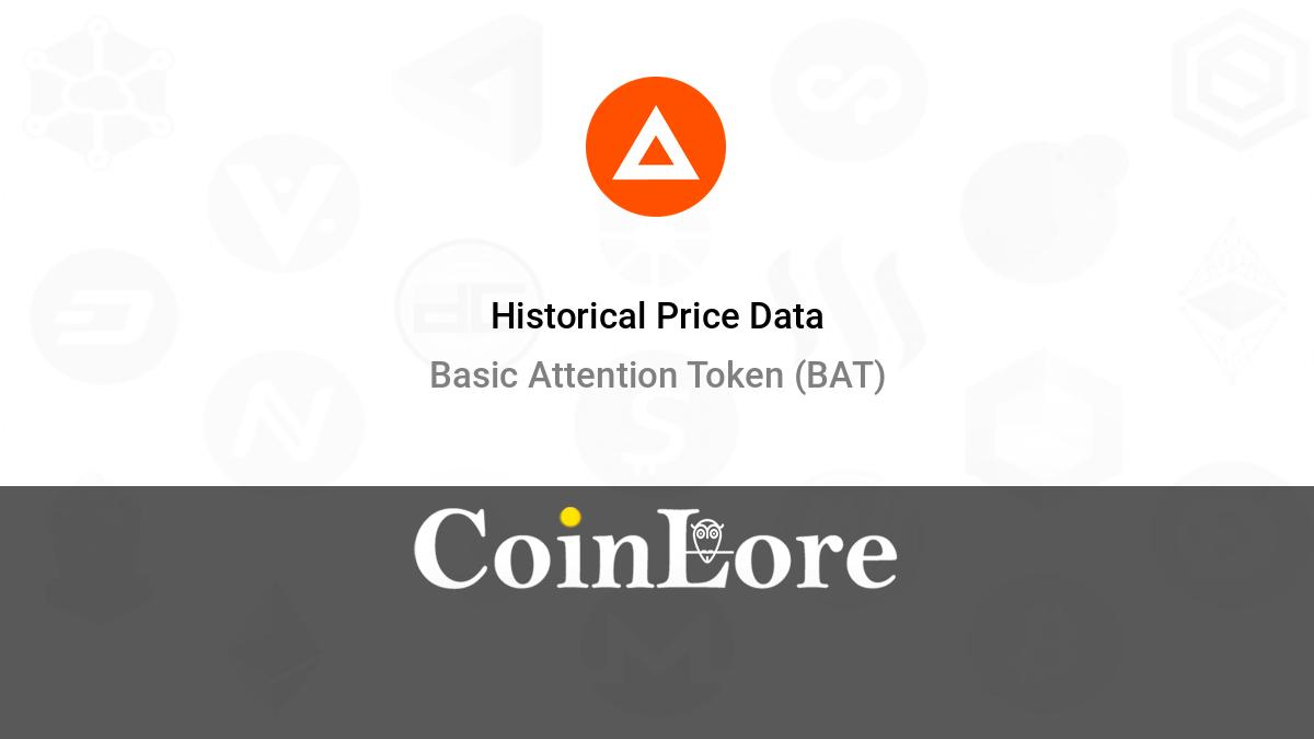 Basic Attention Token INR (BAT-INR) Price History & Historical Data - Yahoo Finance