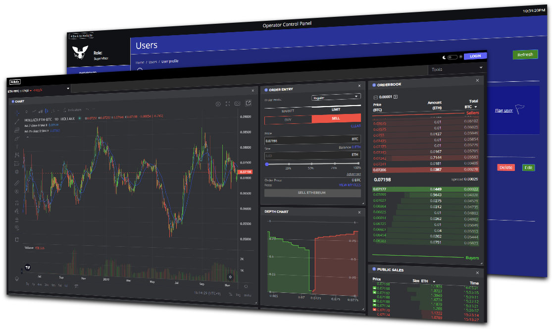 WhiteLabel Crypto Exchange Software - SDLC Corp