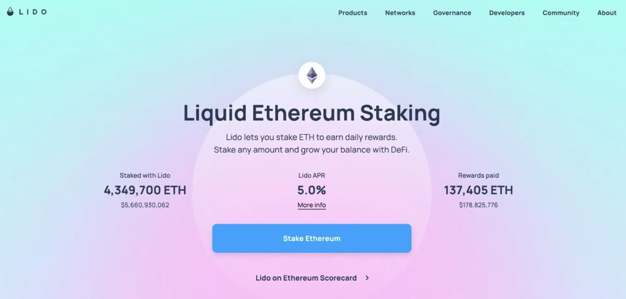 Ethereum Staking Rewards Top ETH Staking Platforms