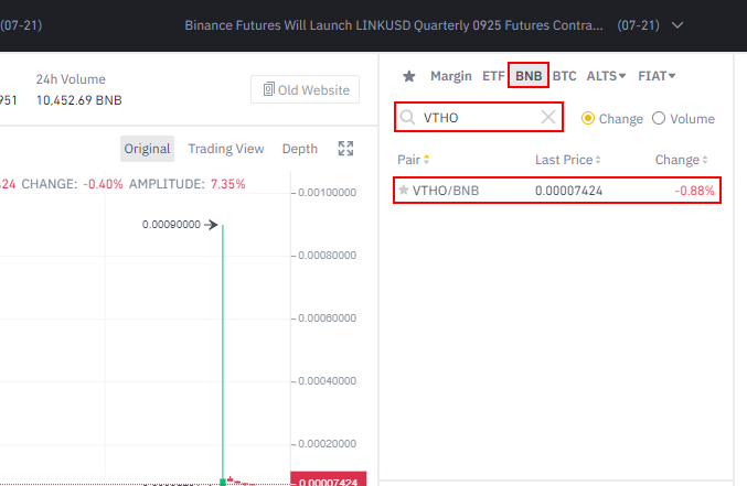 Where to buy VeThor Token (VTHO) | Coin Insider