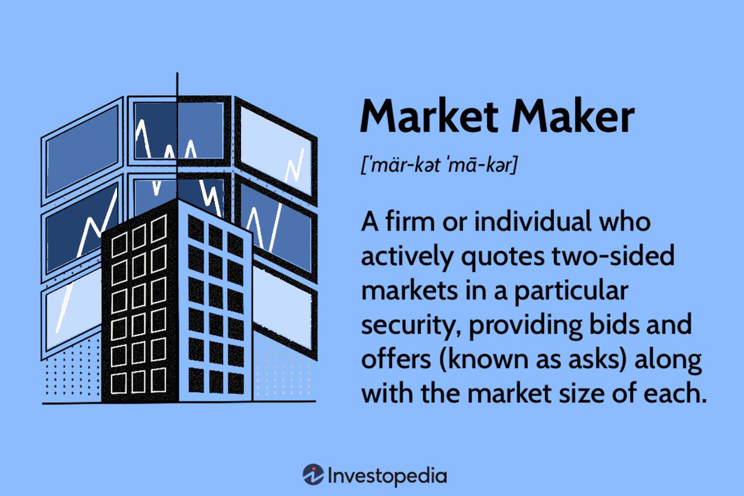 Top 10 Crypto Market Makers in 