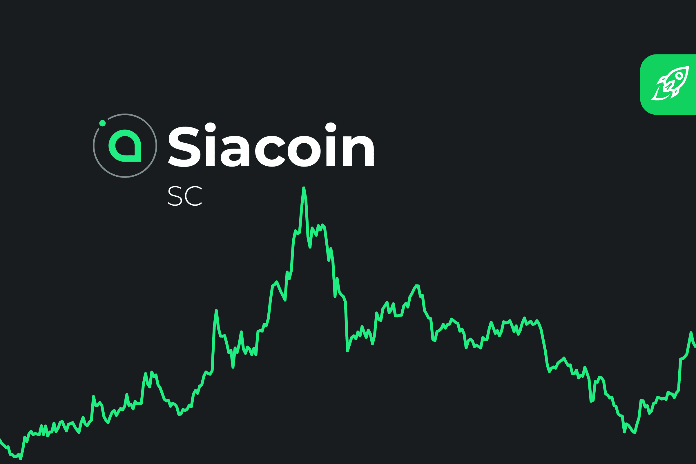 Siacoin Price Prediction A Good Investment? | Cryptopolitan