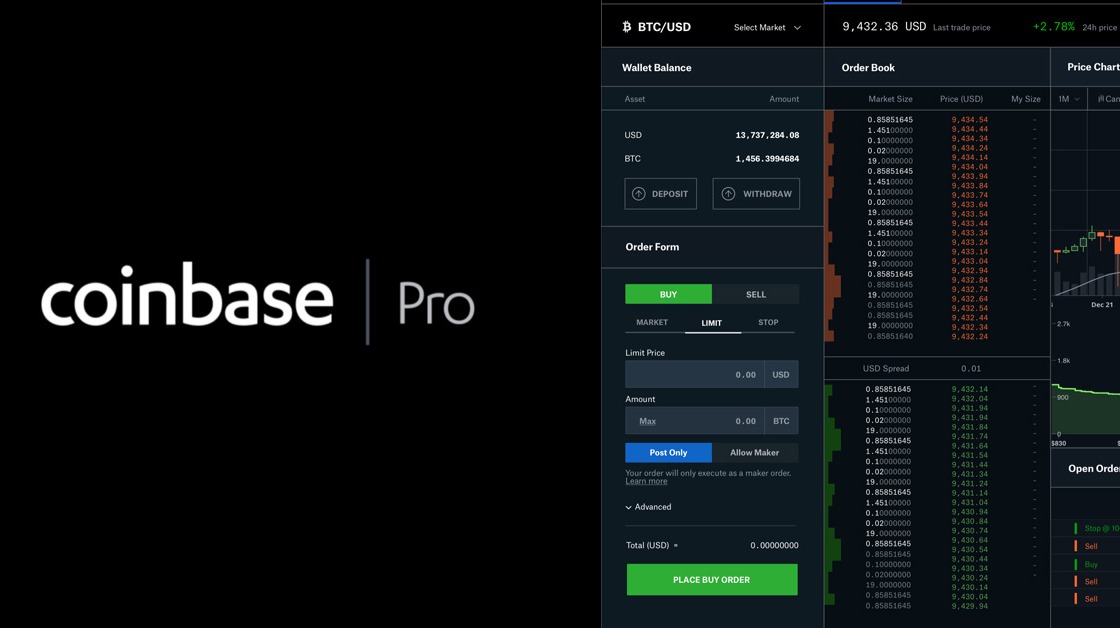 How to transfer from Coinbase to Coinbase Pro | Cryptopolitan