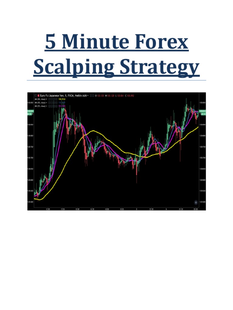 The Ultimate Forex Scalping Strategy Guide - Dipprofit