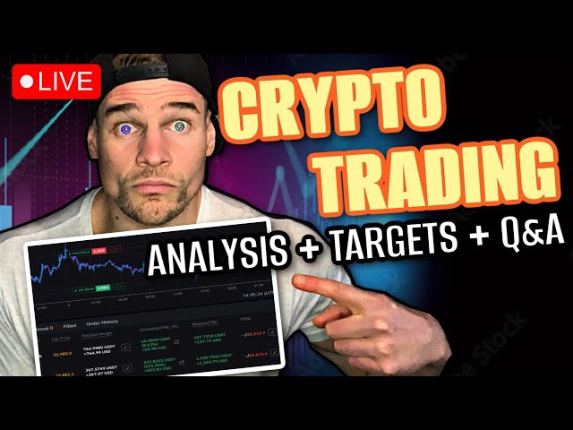 Bitcoin (BTC) - Technical Analysis - Medium term - Cryptocurrency - Investtech