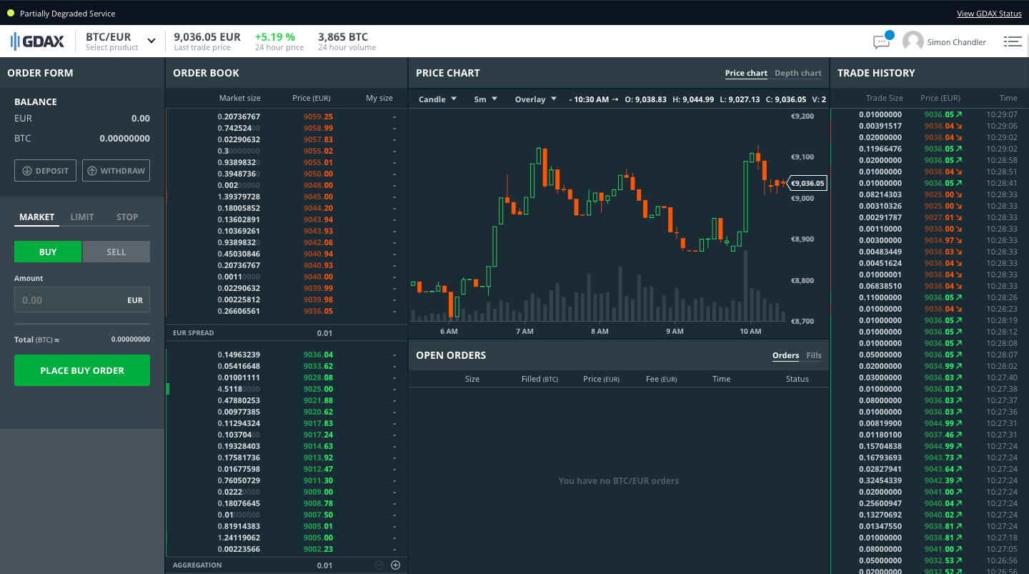 Retrieve SEPA IBAN and reference for deposit using API - Advanced Trade API - Coinbase Cloud Forum