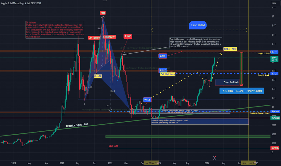 TradingView Connect Broker - Connect Dhan to family-gadgets.ru