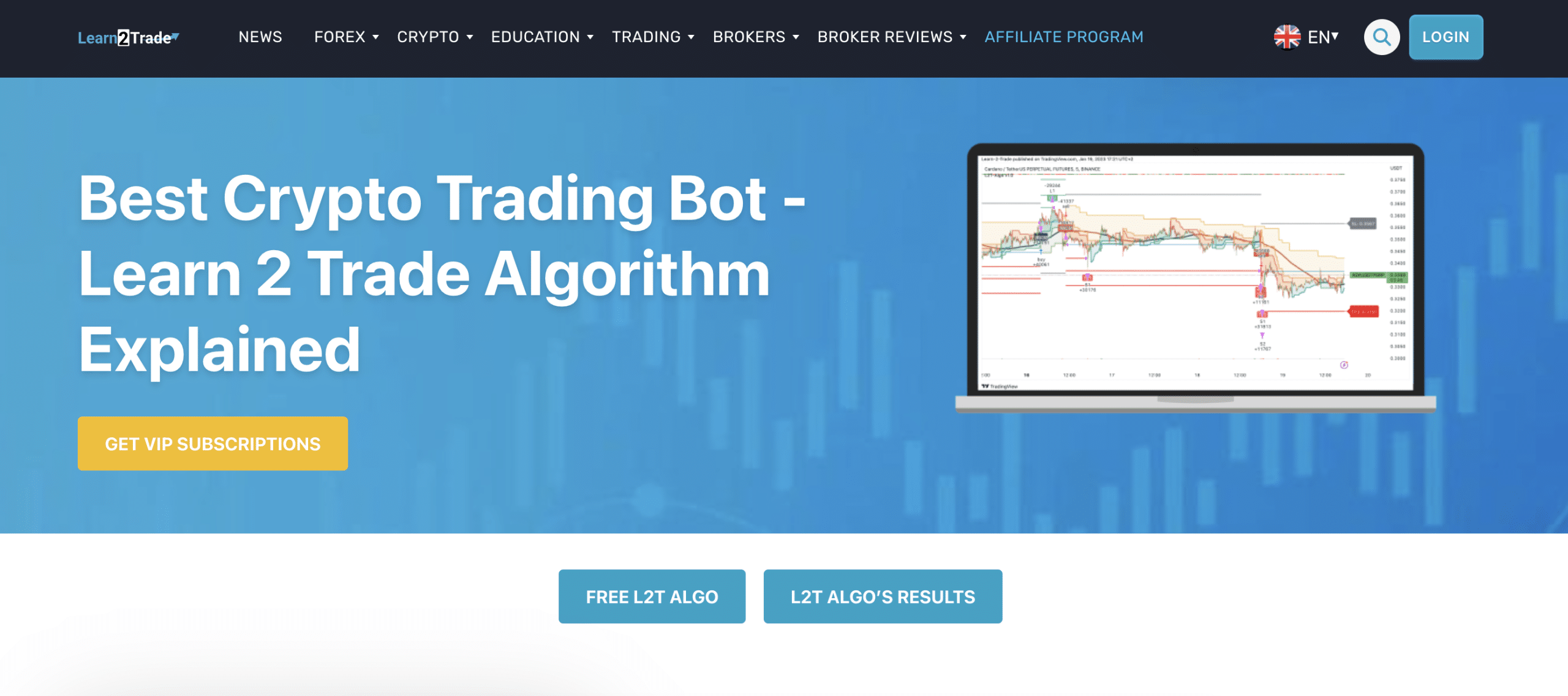 Automated Trading on Binance: Why Choose Binance