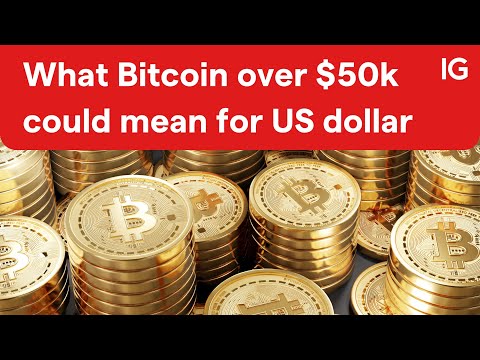 Convert 50 USD to BTC - US Dollar in Bitcoin Money exchange rate