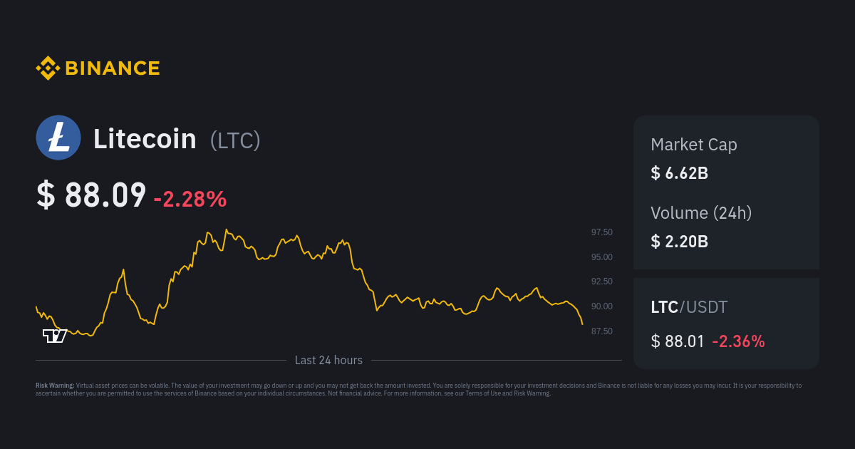 Exchange Litecoin (LTC) to Binance USD (BUSD)  where is the best exchange rate?