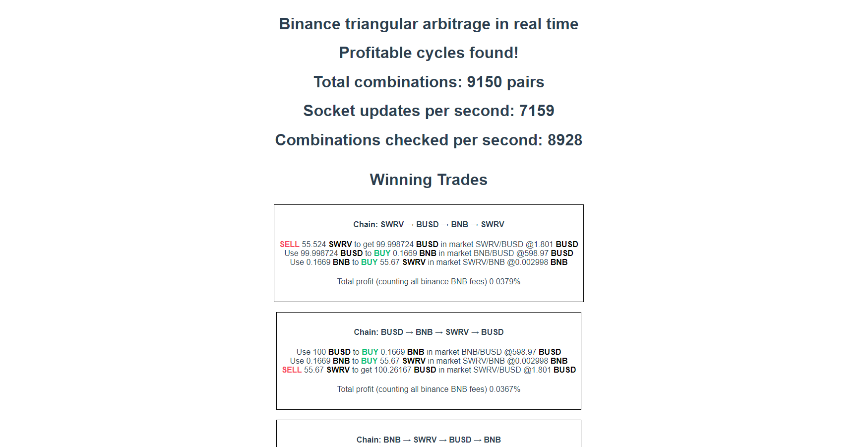 Binance Triangular Arbitrage Scanner - Arbitrage Scanner