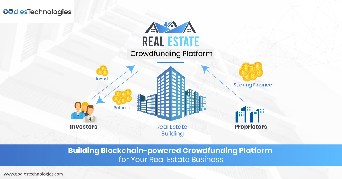 Crowdfunding Software - Making it Possible for Crypto Projects to Pull investors