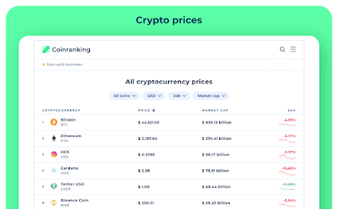 Bitcoin Price Today - BTC to US dollar Live - Crypto | Coinranking