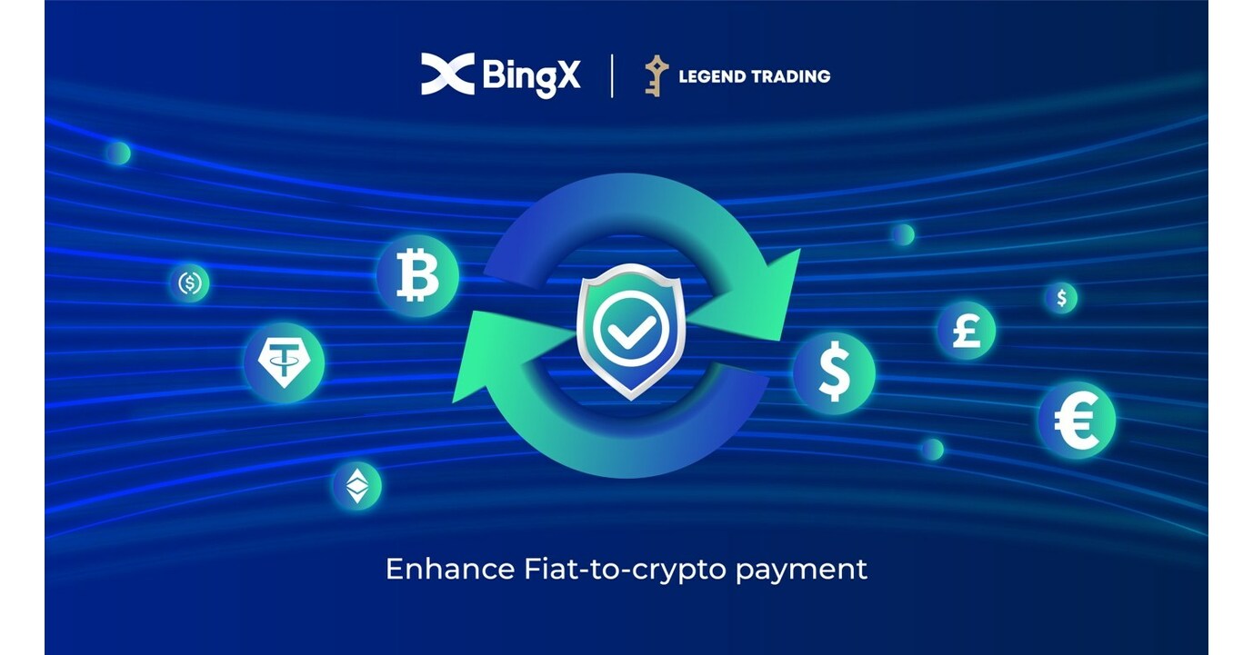 A Beginner’s Guide: How to Deposit, Withdraw, and Transfer Money on BingX – BingX Blog