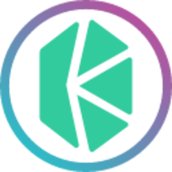 Analyze KNC Popularity: KhanCoin Reddit, X & GitHub