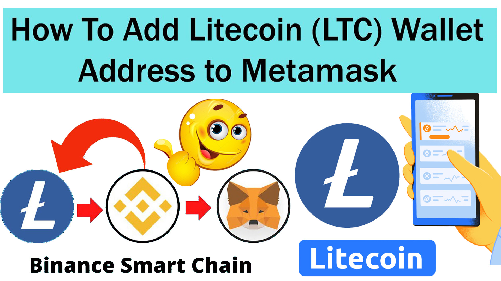 What is Litecoin? How to Create Litecoin Wallet Address