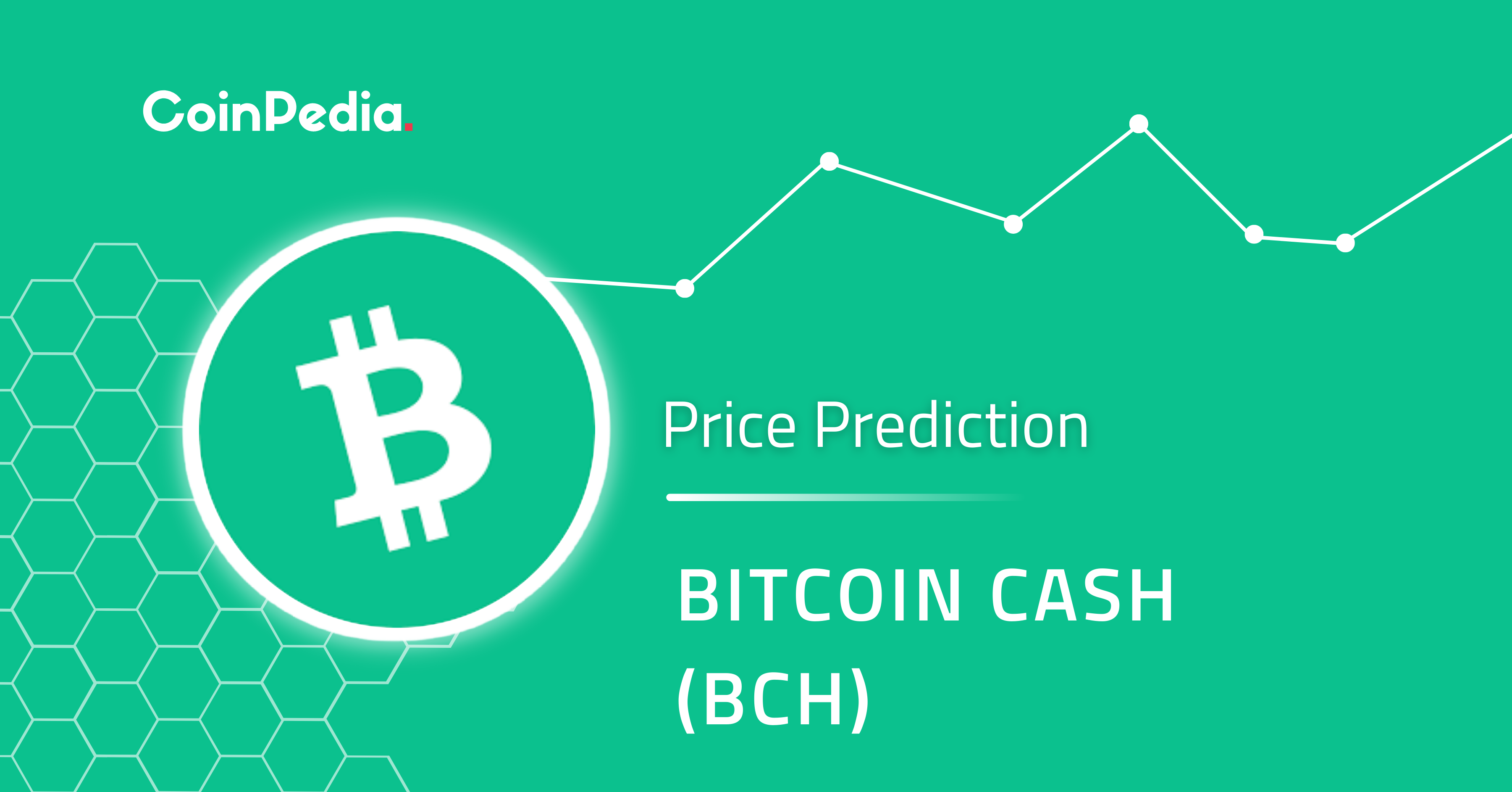 Bitcoin Cash Price today in India is ₹32, | BCH-INR | Buyucoin