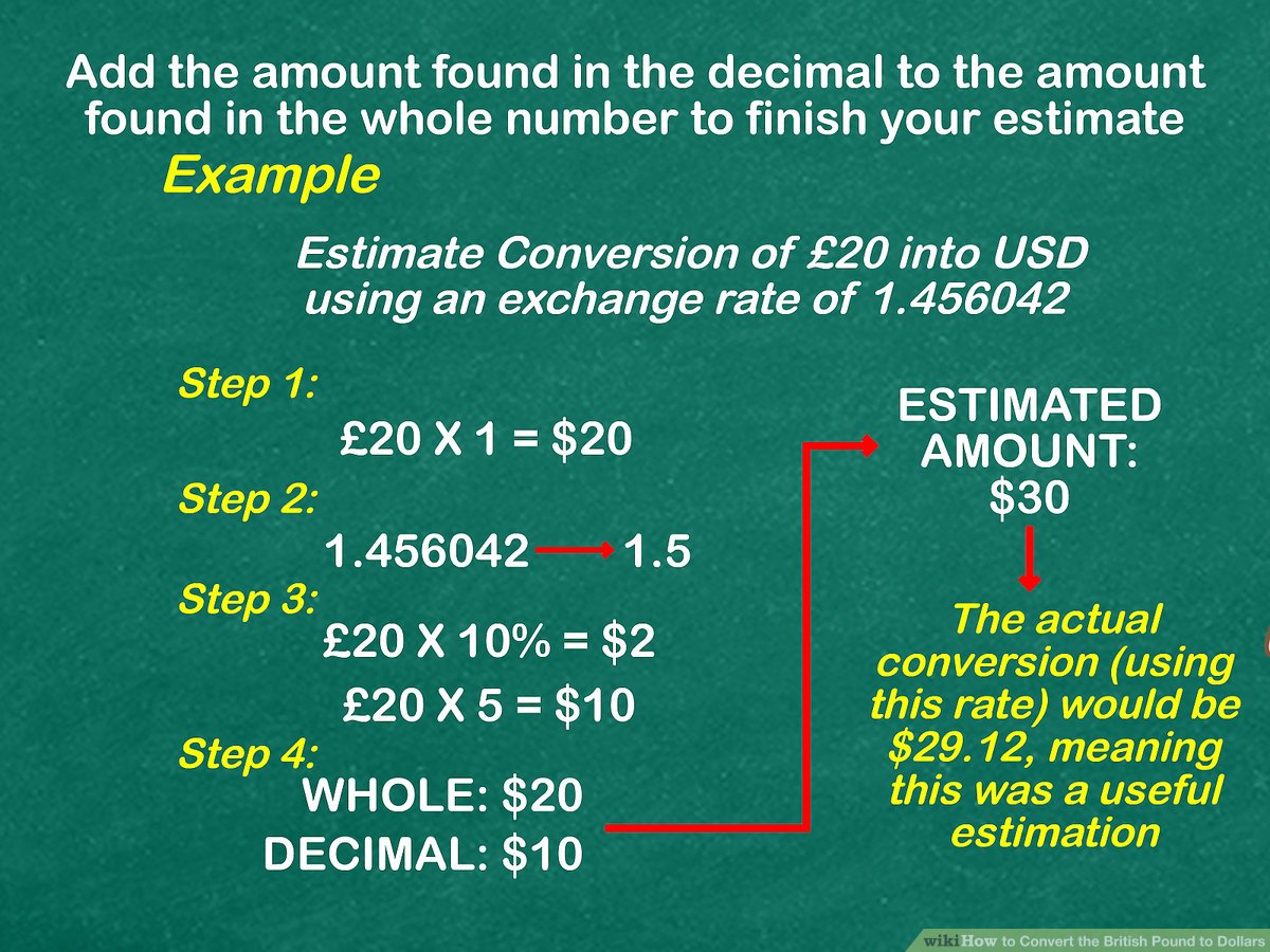 Pounds to Dollars Calculator - Free Online Currency Calculator