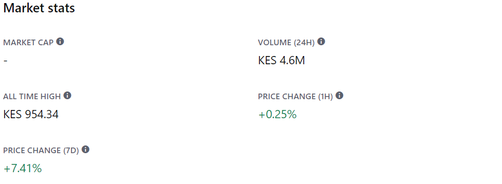 Metaverse ETP Entropy (ETP) live coin price, charts, markets & liquidity