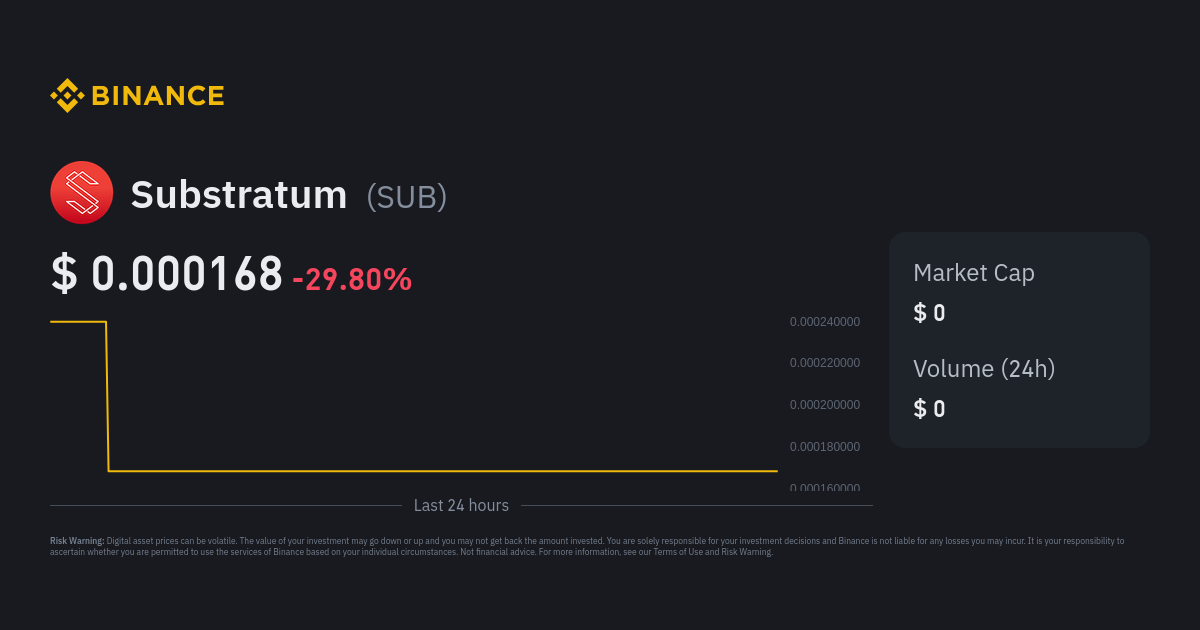 Substratum (SUB) – family-gadgets.ru – Crypto-Currency News, Bonus & Review