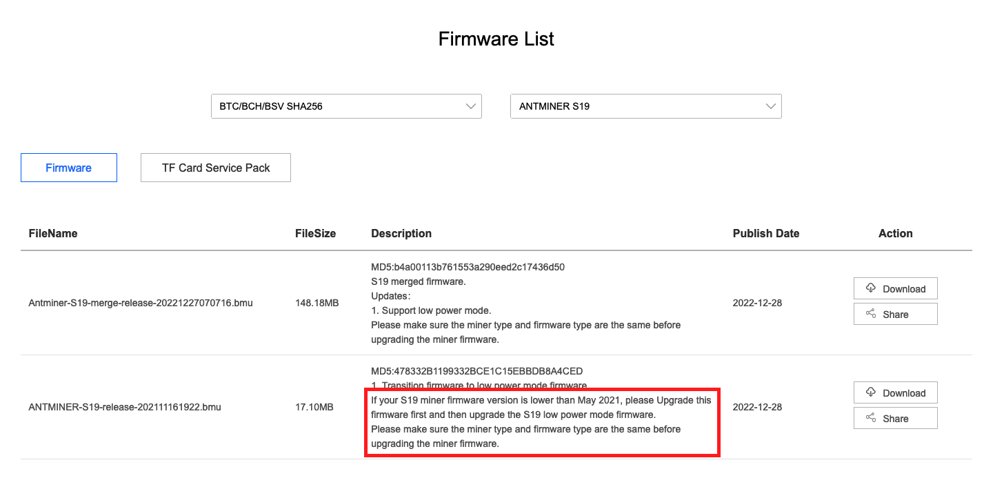 Download AntMiner S19 firmware for ASIC family-gadgets.ru