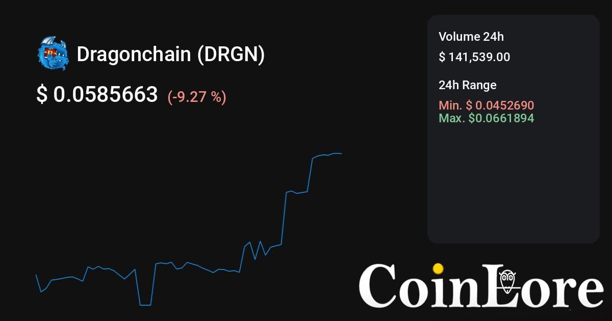 Dragonchain Exchange | DRGN Price Live | family-gadgets.ru