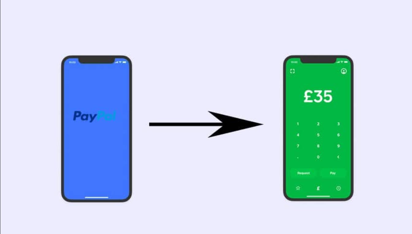 How to transfer money from Cash App to PayPal - Android Authority