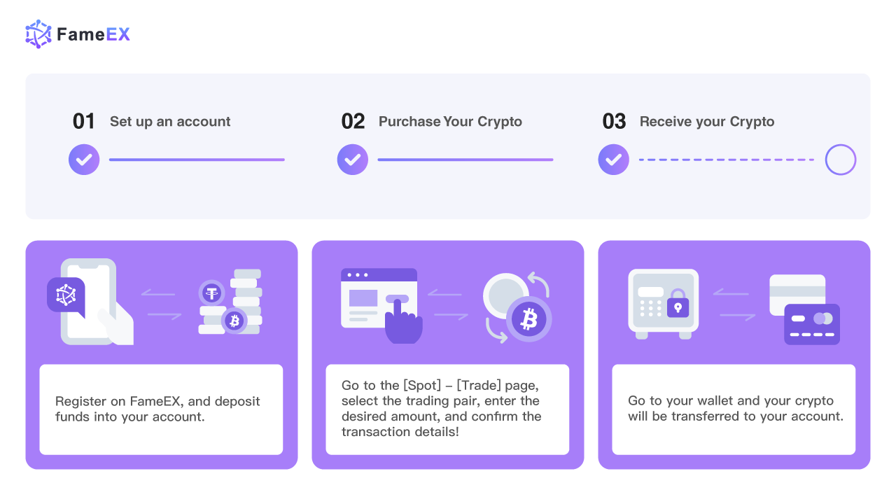 Buy Ethereum (ETH) with Credit or Debit Card | Guarda