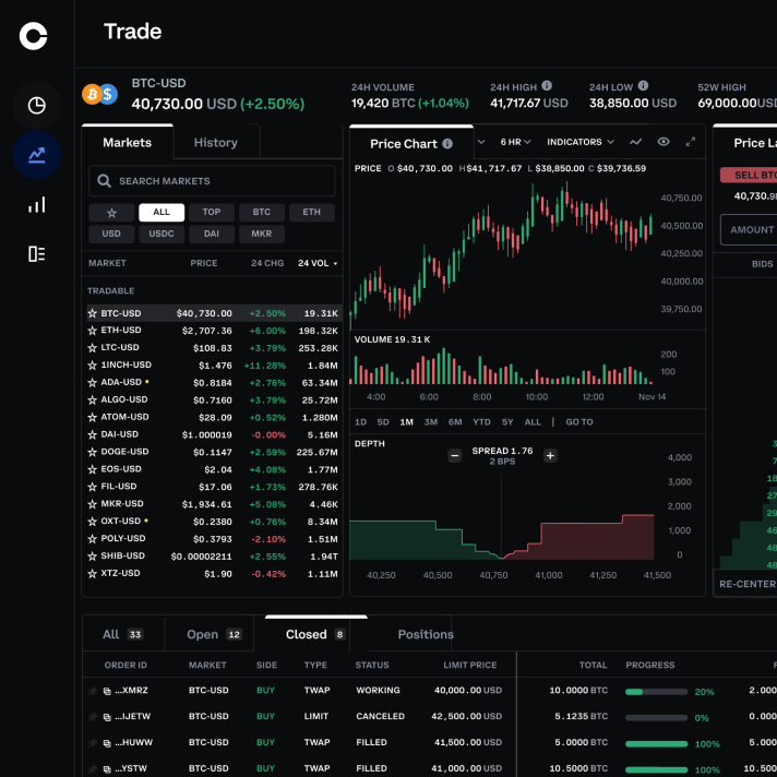 Cryptoverse: Buoyant bitcoin's losing its liquidity | Reuters