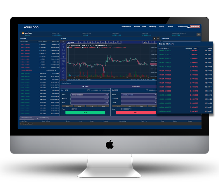 What is a White Label Crypto Exchange?